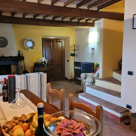 Casa Lucia Apartment *